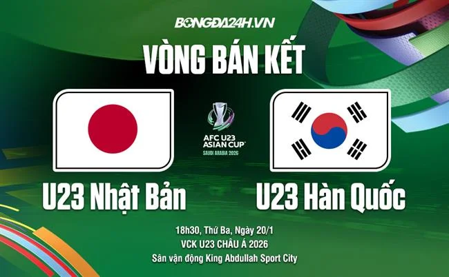 Sân bóng rổ với cầu thủ đang ném bóng