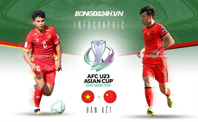 Biểu tượng hoàn tiền và tiền mặt