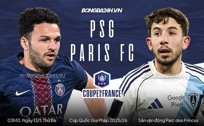 Đá Gà 77 ball thể thao